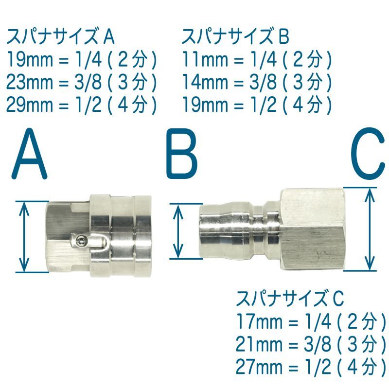 国産柔軟スリムホース 3分（3/8）ワンタッチカプラ付高圧洗浄機ホース 210k | 高圧洗浄機ホース,業務用洗浄機ホース,ワンタッチカプラホース(精和・フルテック等対応)  | 高圧洗浄部材専門店 ホース屋 本店